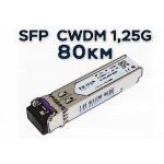 Модулі SFP CWDM 1.25G 80 км (14)